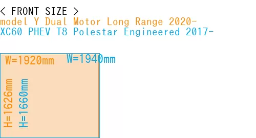 #model Y Dual Motor Long Range 2020- + XC60 PHEV T8 Polestar Engineered 2017-